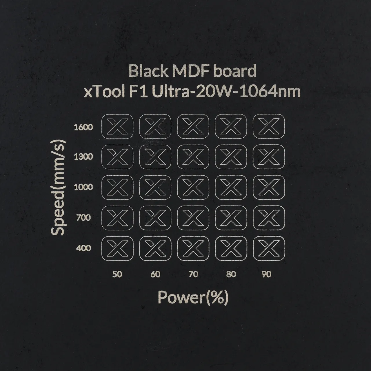 1/8"(3mm) Black MDF Board test grid