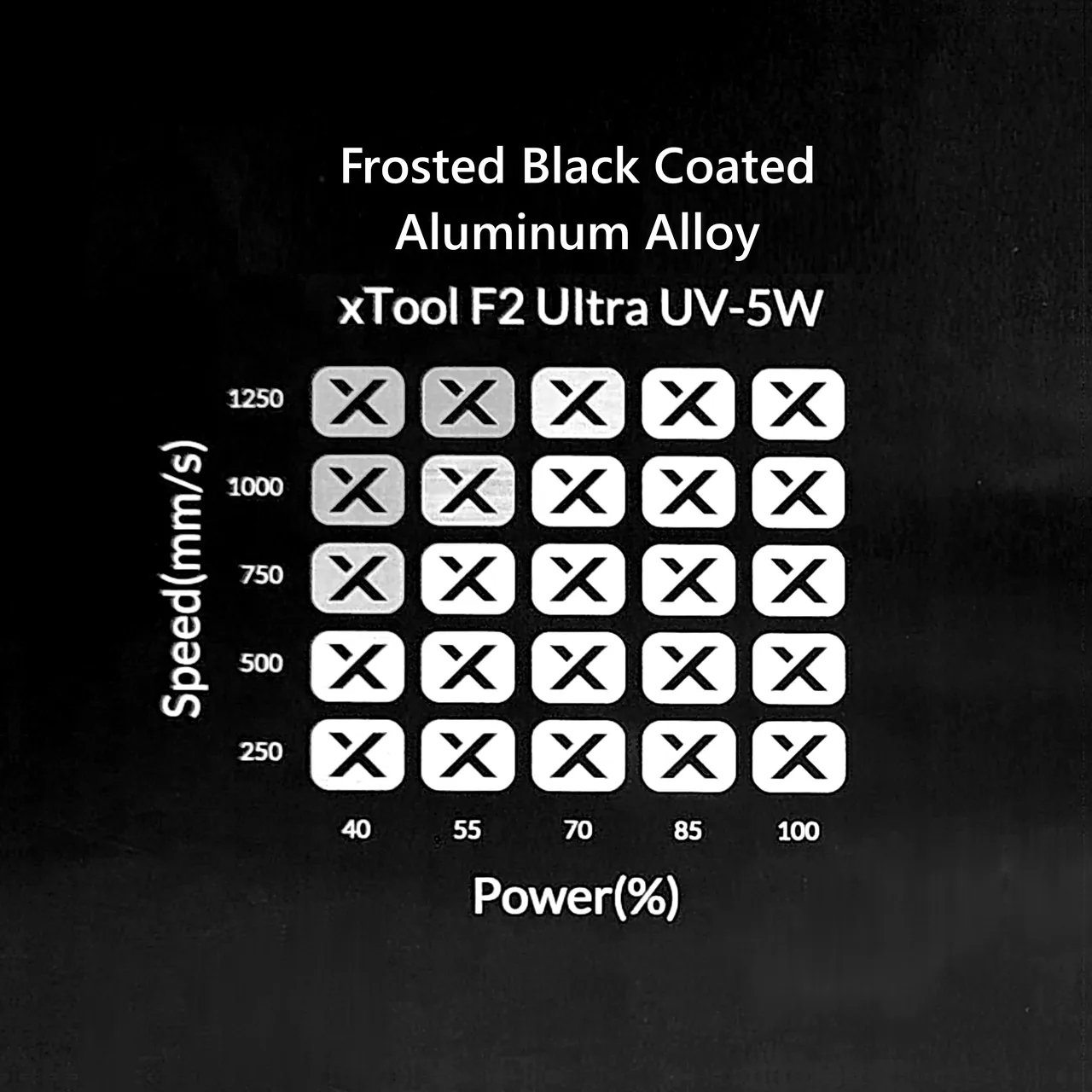 1/64"(0.2mm) Frosted Black Coated Aluminum Alloy test grid