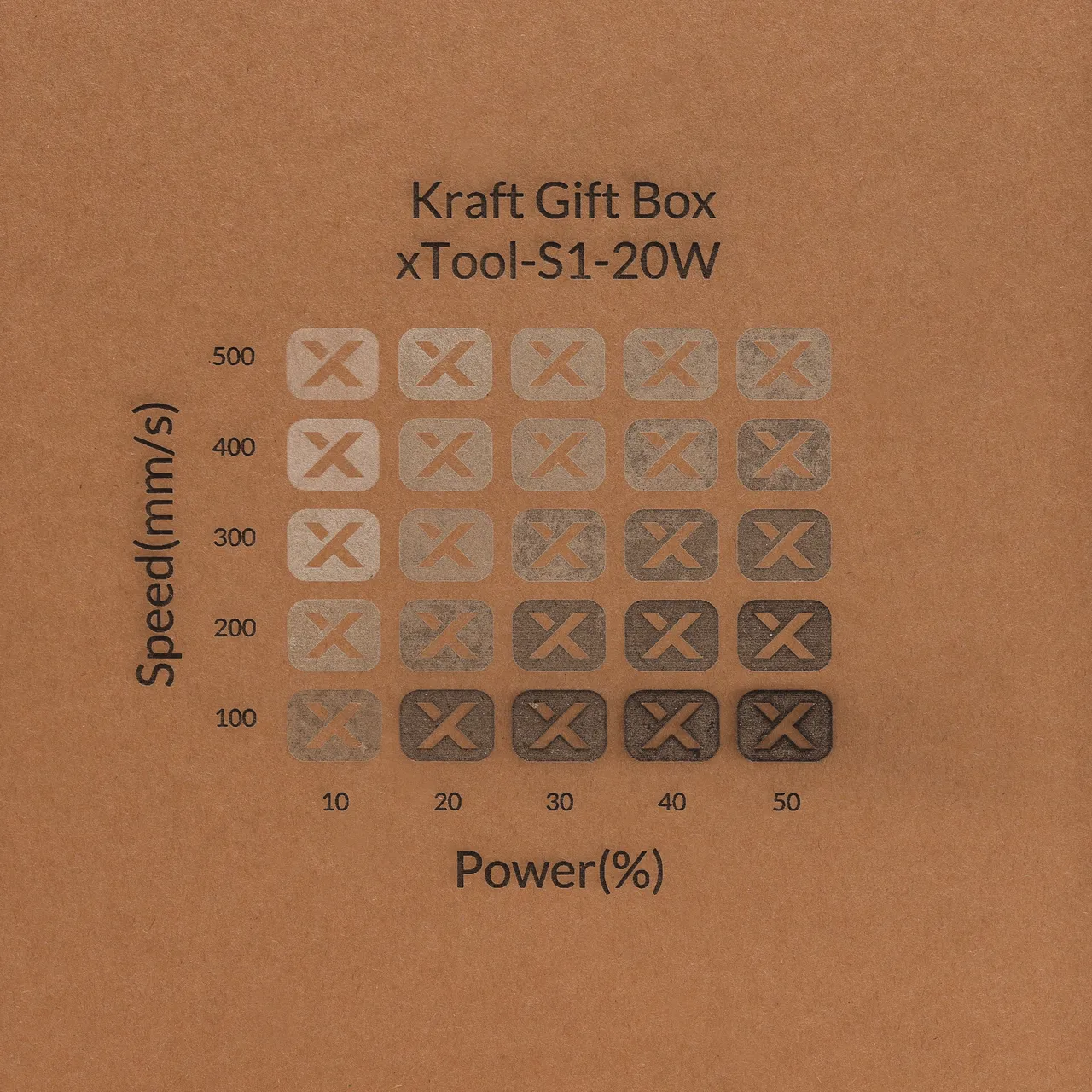 Kraft Paper-10oz(350g) test grid