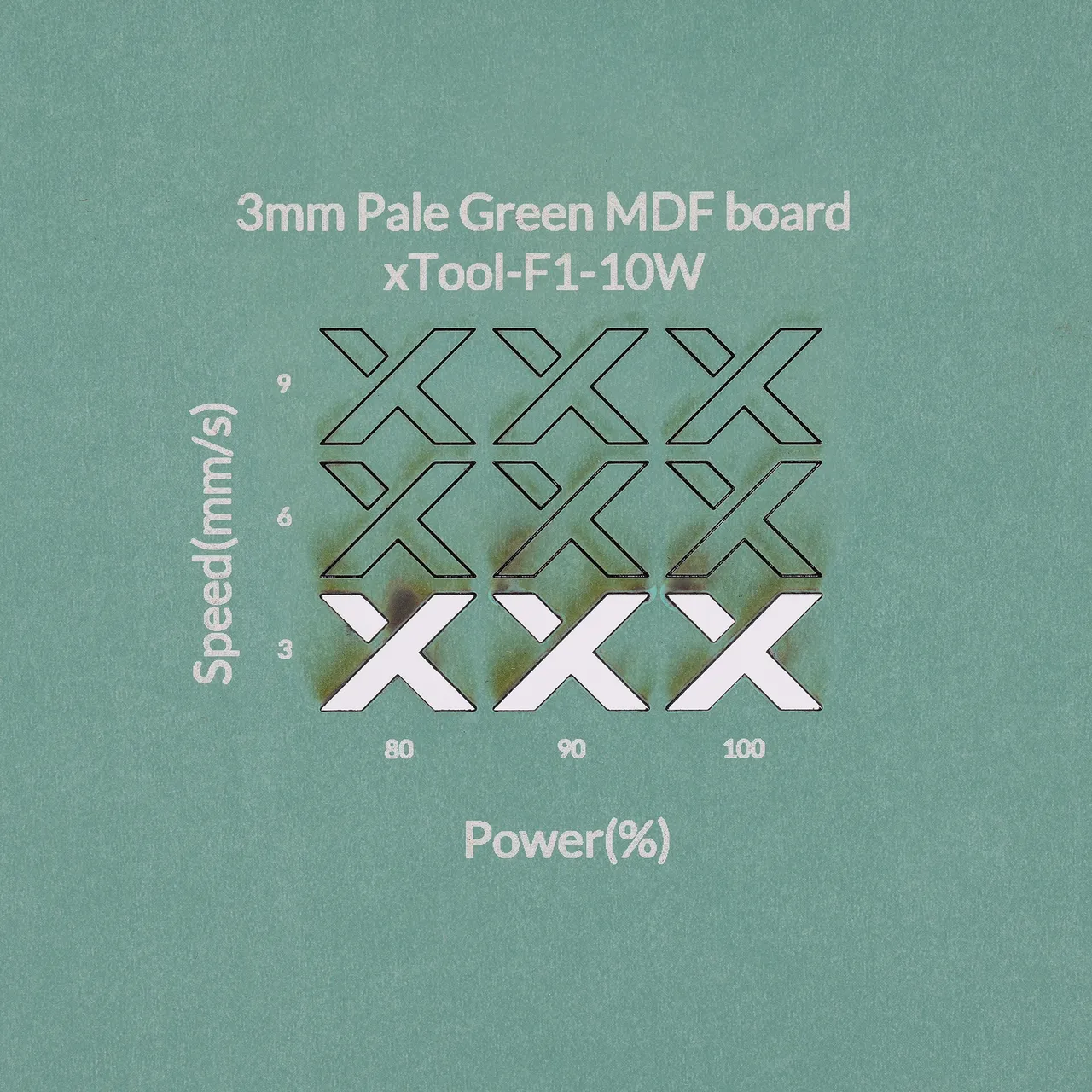 1/8"(3mm) Light Green MDF Board test grid