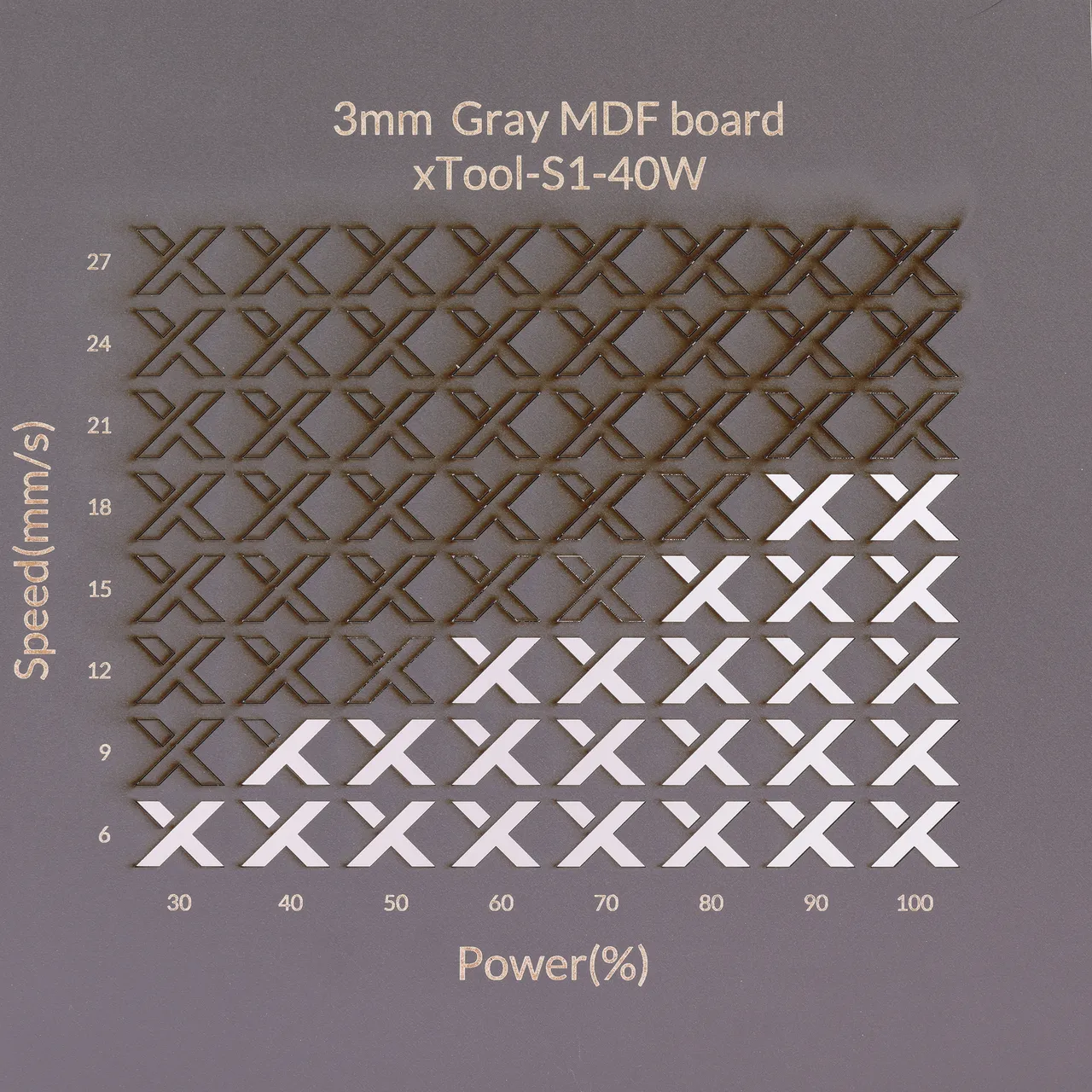 1/8"(3mm) Grey MDF Board test grid