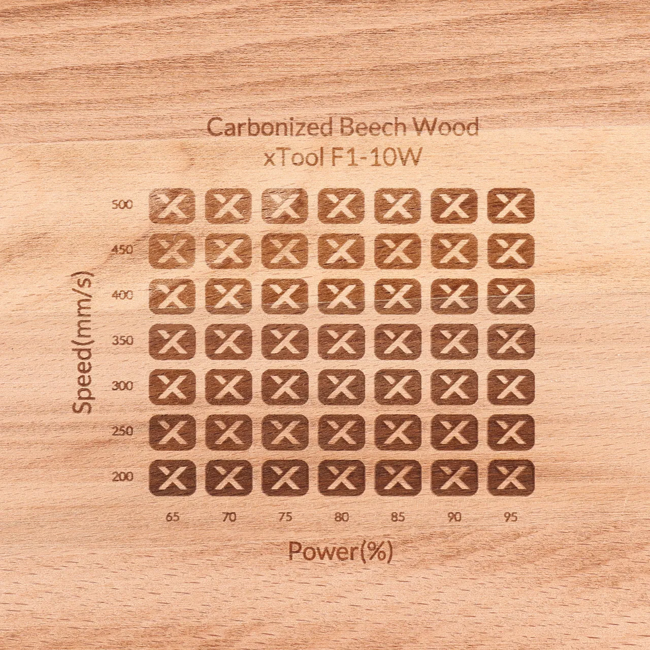 Carbonized Beech Wood test grid