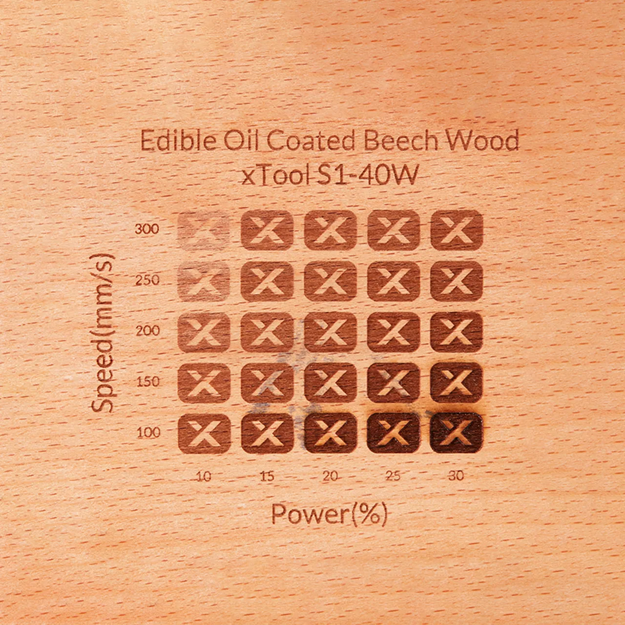 Edible Oil Coated Beech Wood test grid