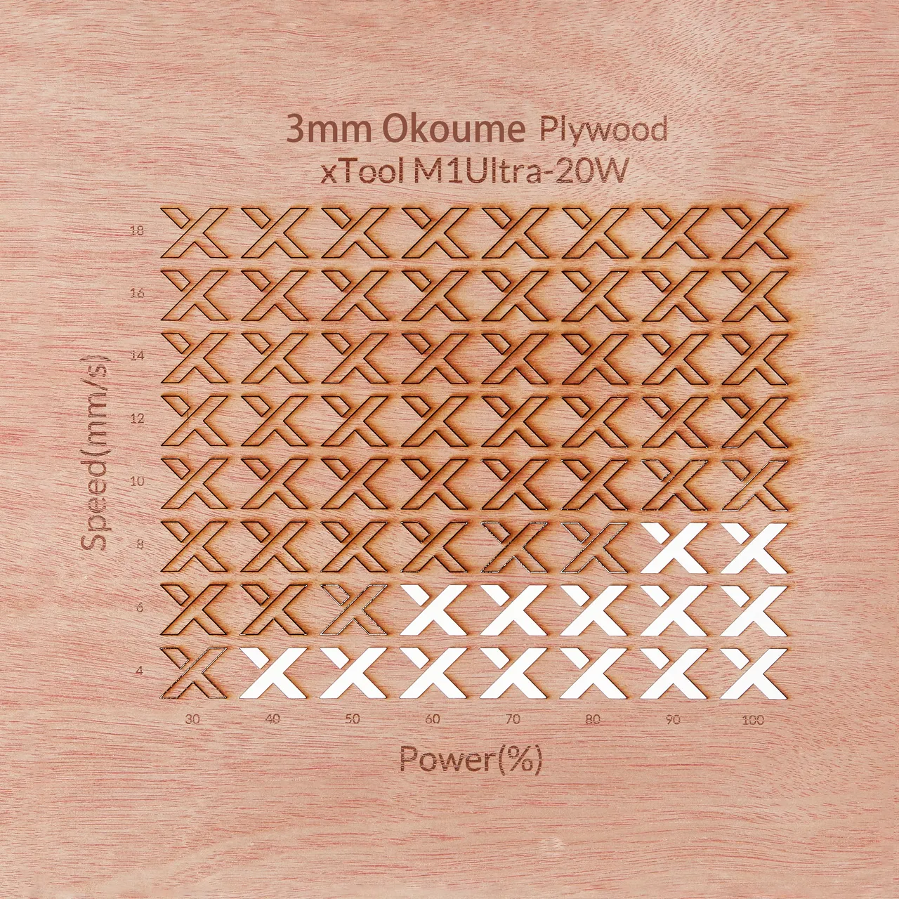 1/8"(3mm) Okoume Plywood test grid