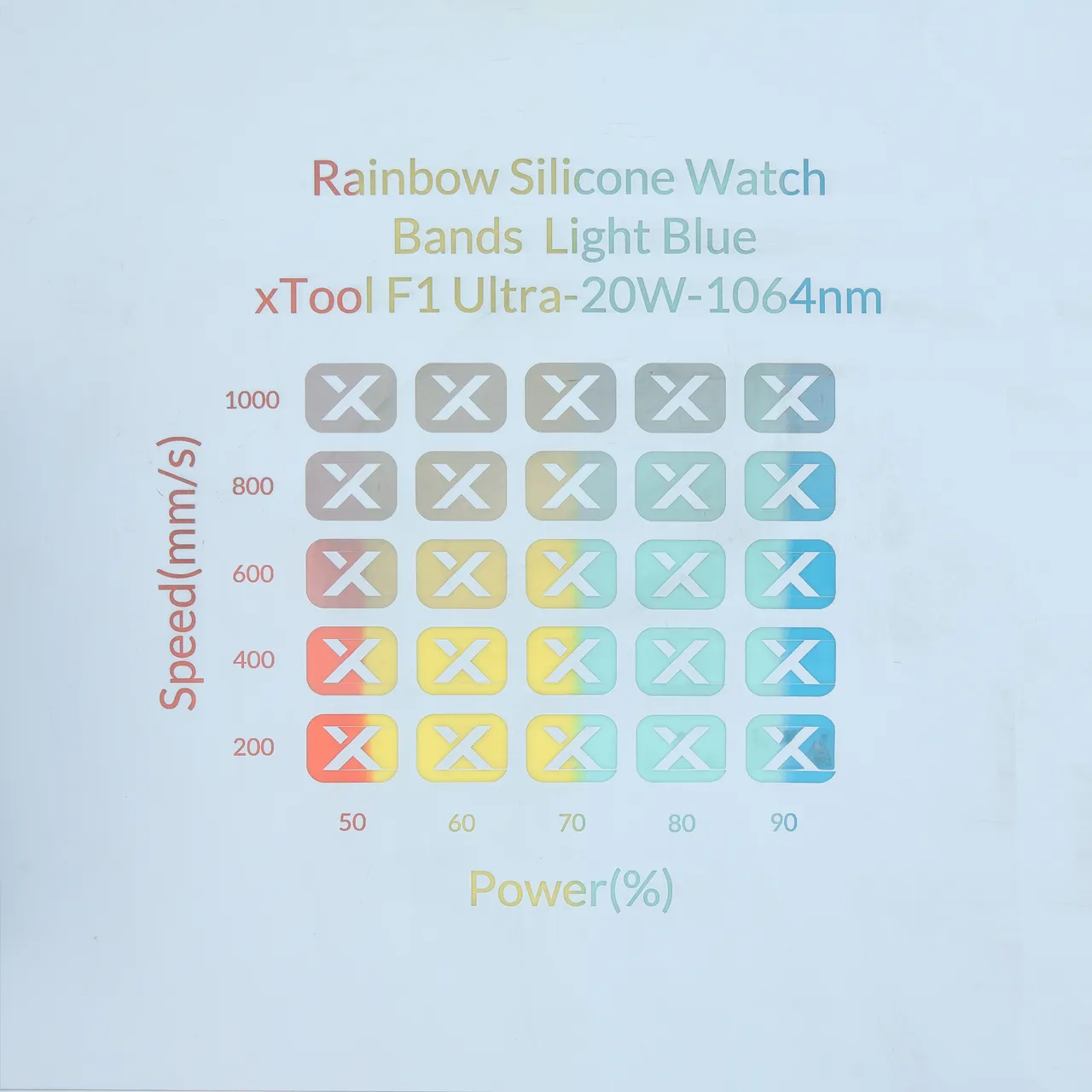 Rainbow Silicone Watch Bands Light Blue