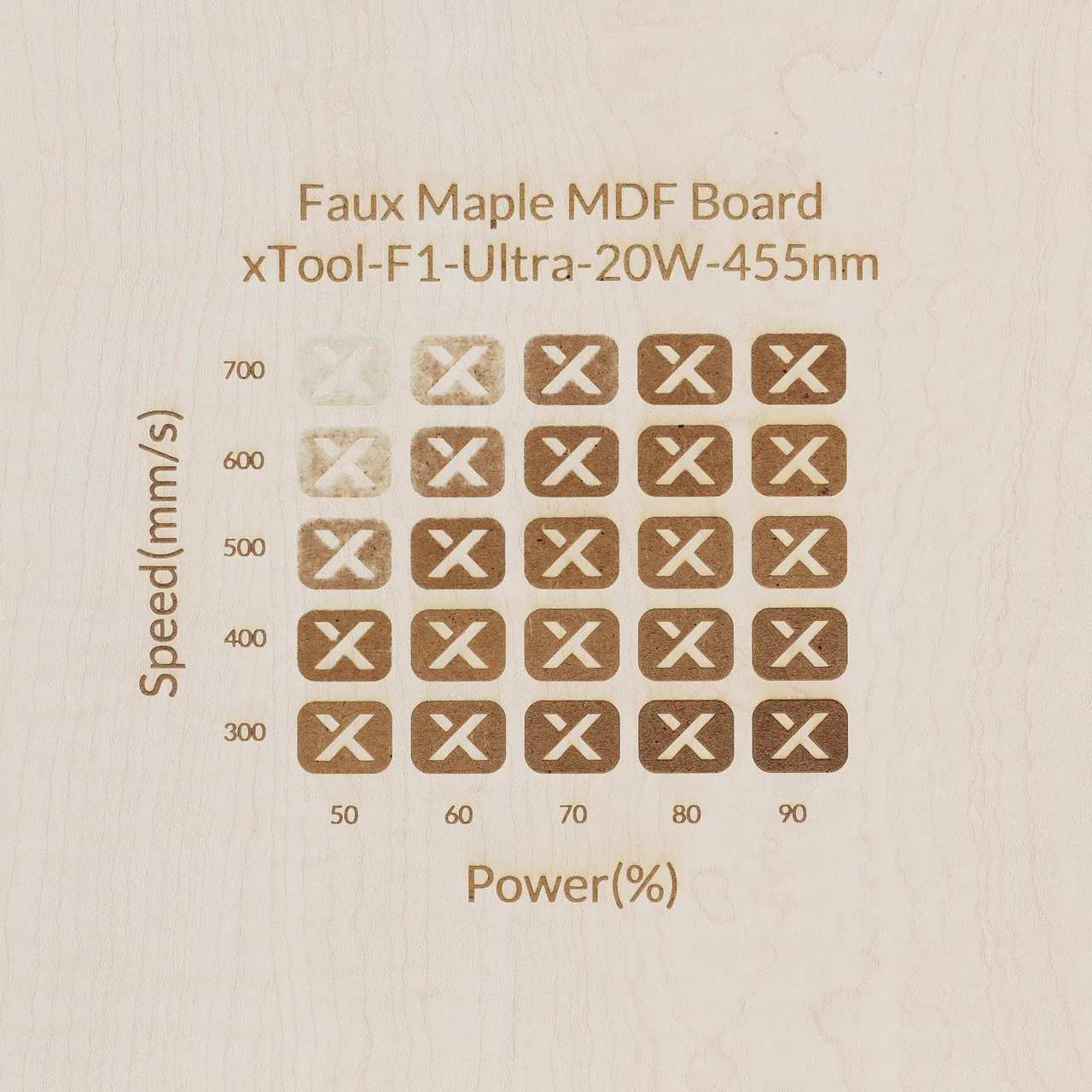 1/8"(3mm) Faux Maple MDF Board test grid