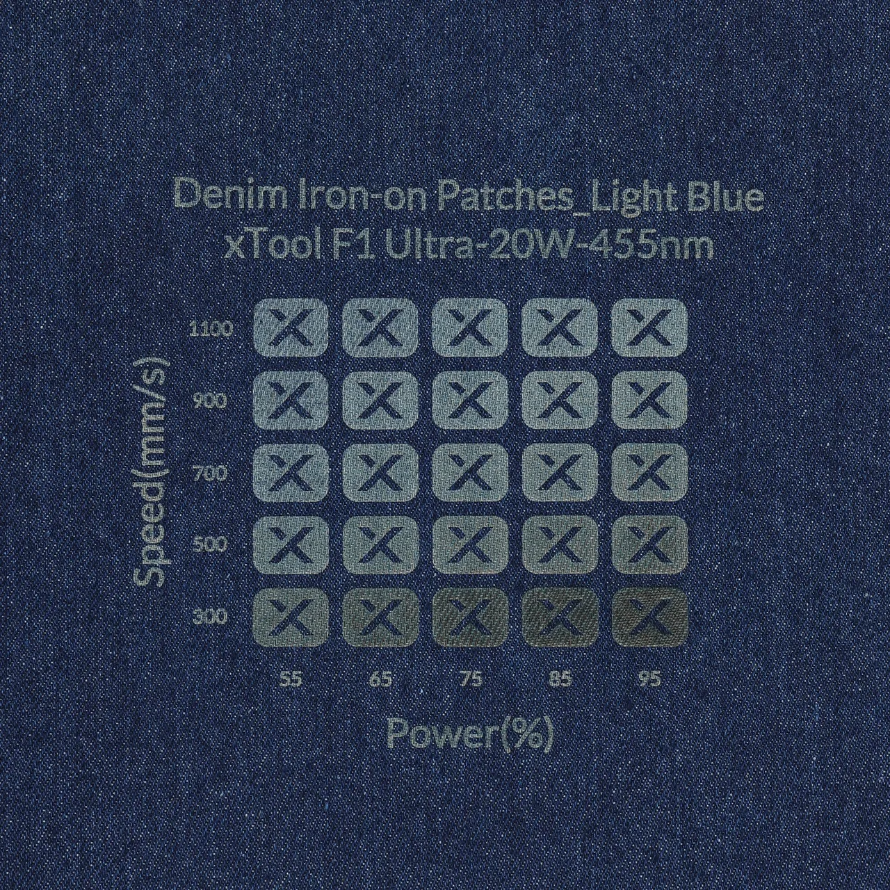 Light Blue Denim test grid