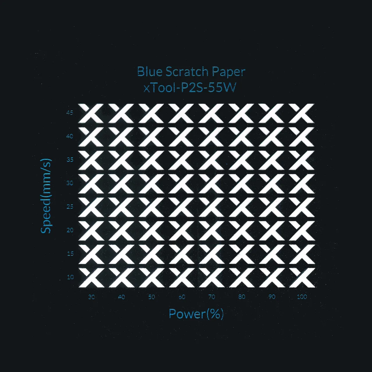 Blue Scratch Paper test grid