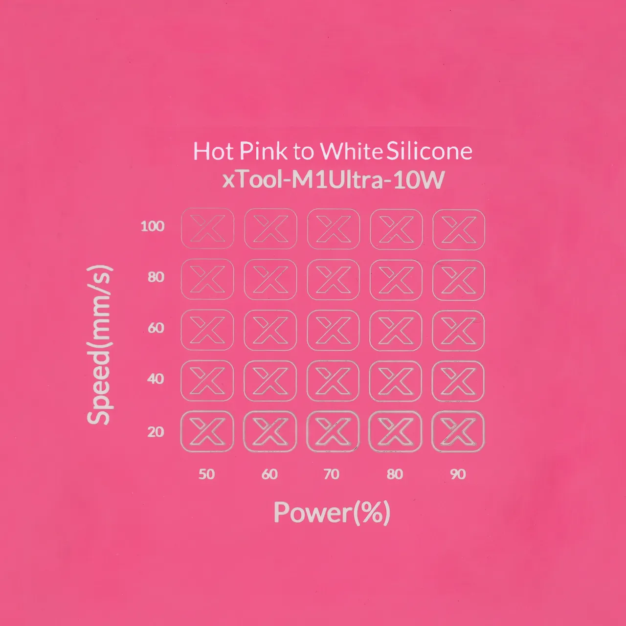 Hot Pink to White Silicone test grid