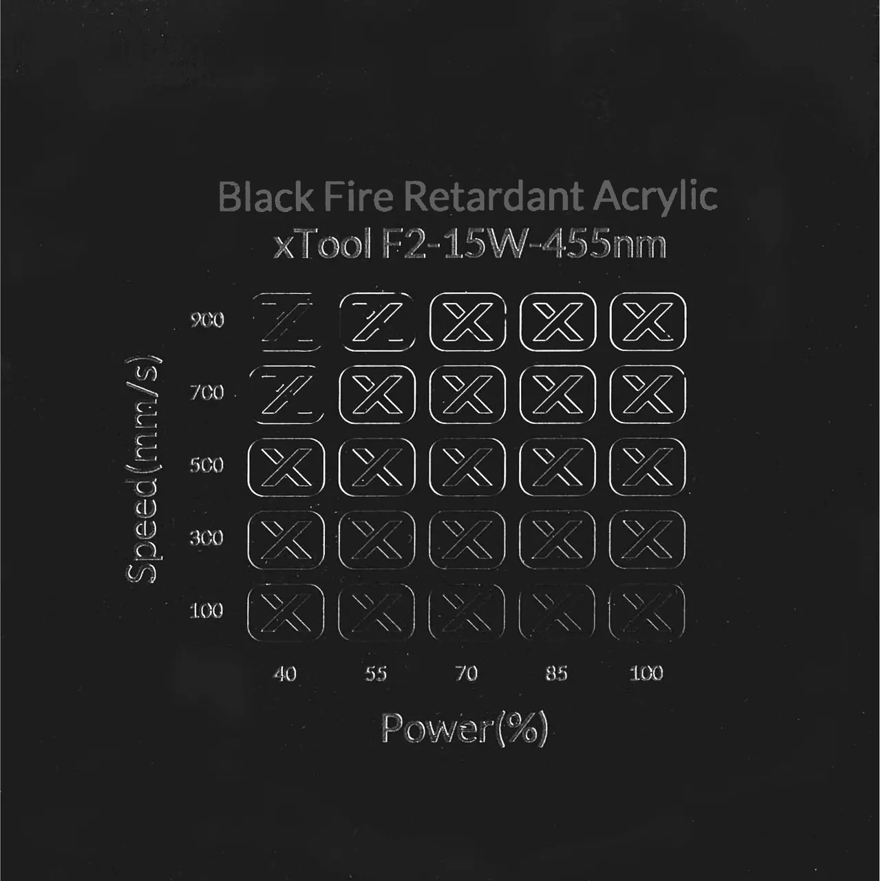 1/8"(3mm) Black Fire Retardant Acrylic test grid