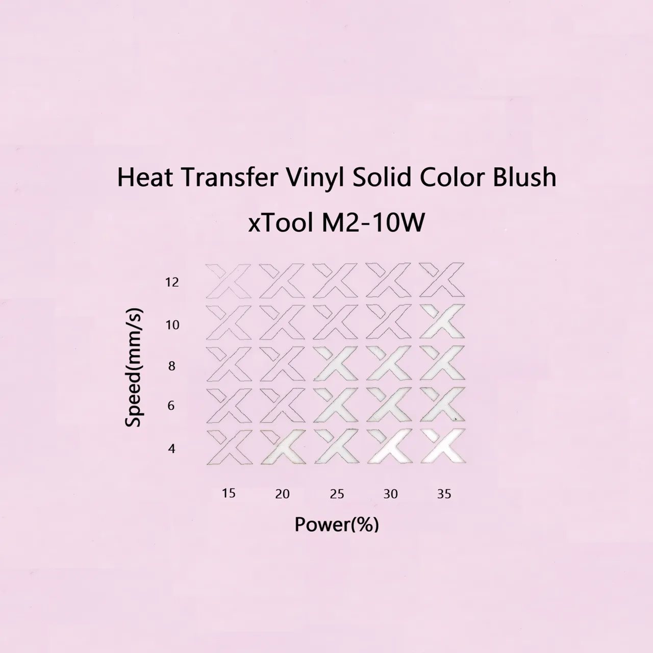 Heat Transfer Vinyl Solid Color Blush
