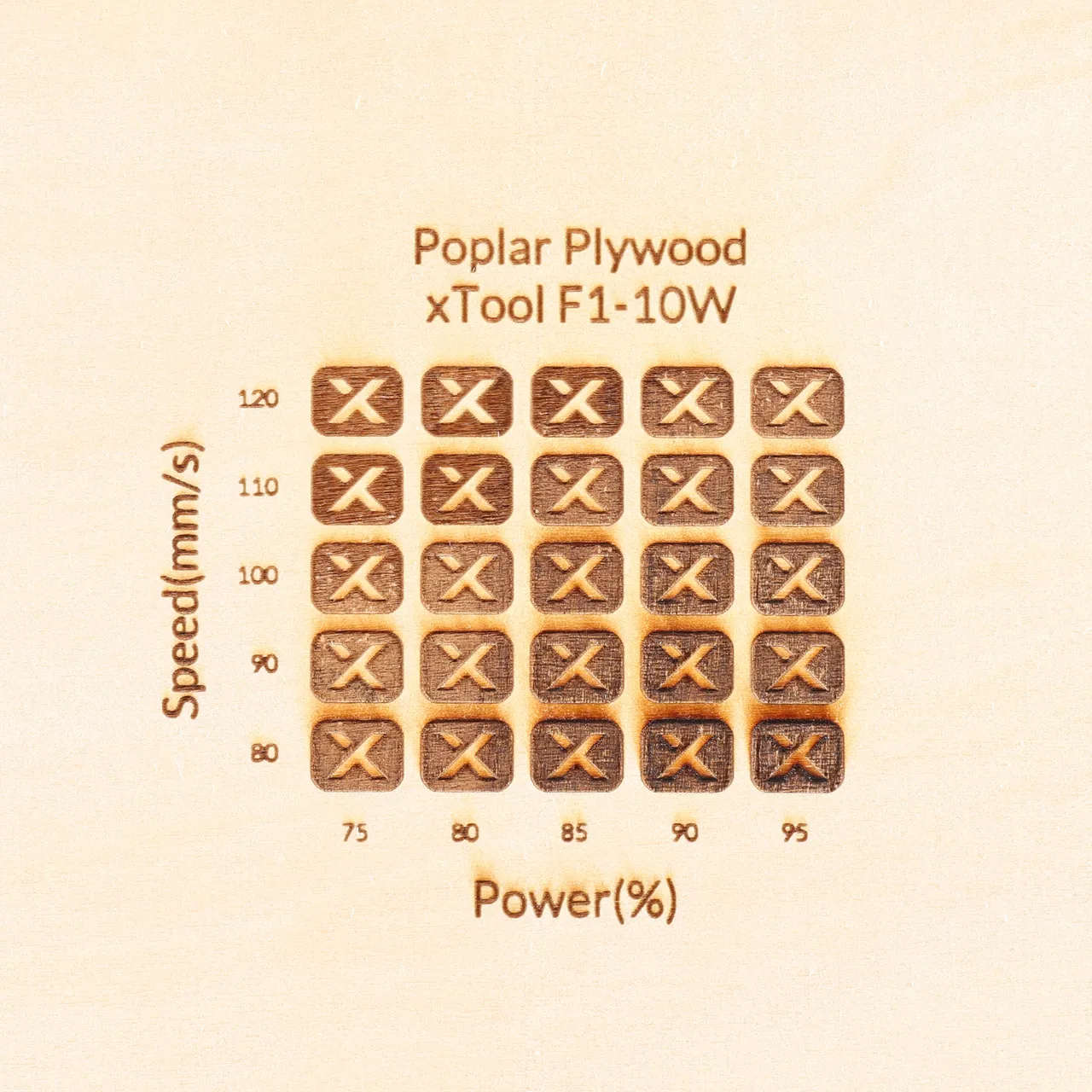 1/8"(3mm) Poplar Plywood test grid