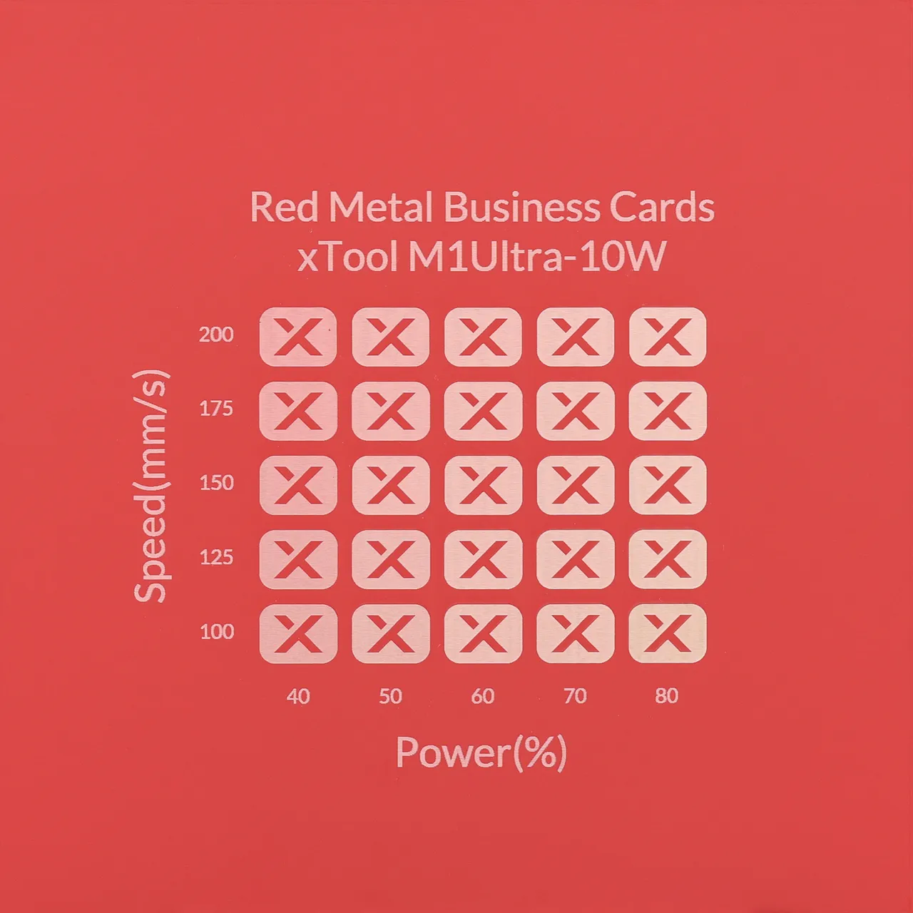 1/64"(0.2mm) Red Coated Aluminum Alloy test grid