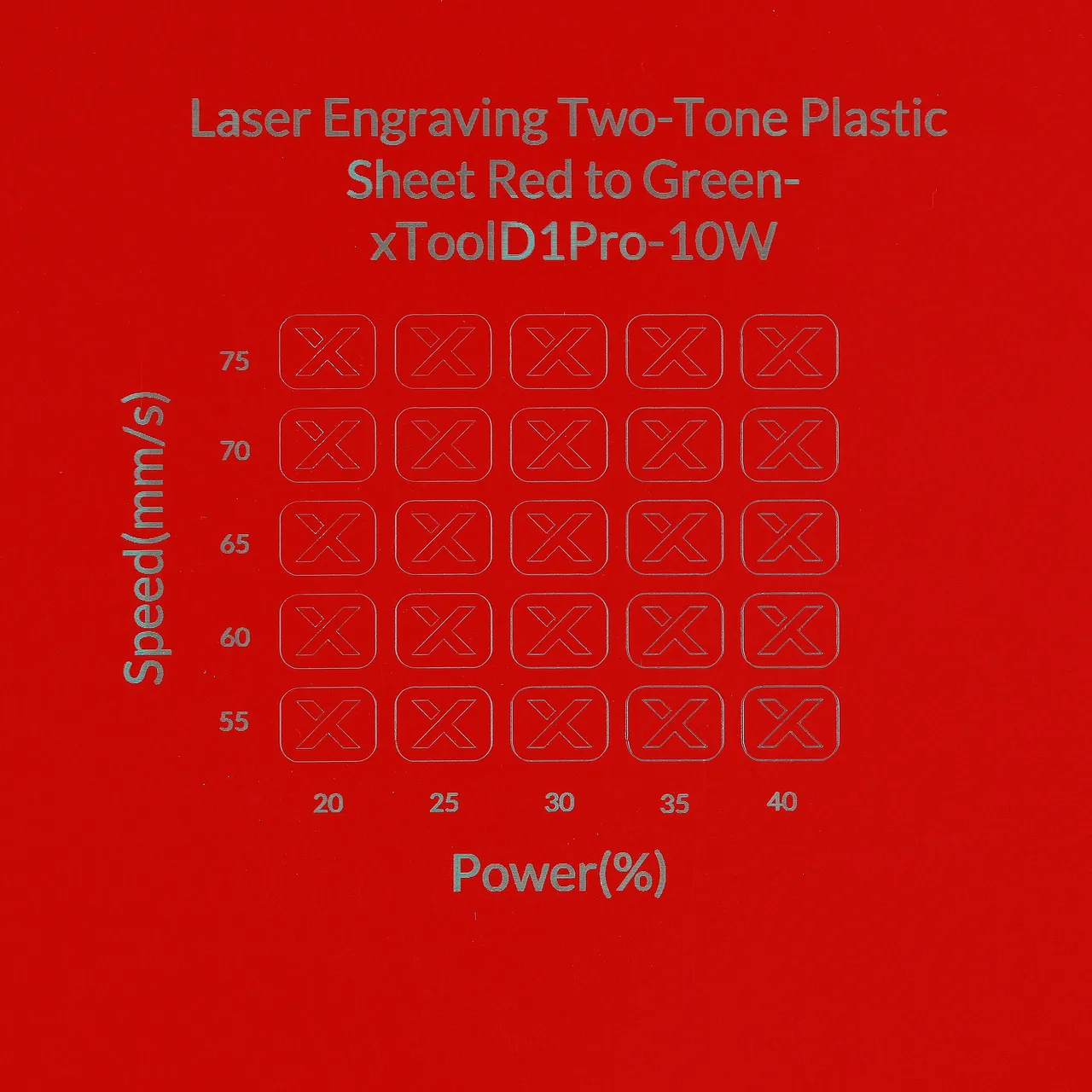 1/20"(1.3mm) Red to Green Laser Engraving Two-Tone Plastic Sheet test grid