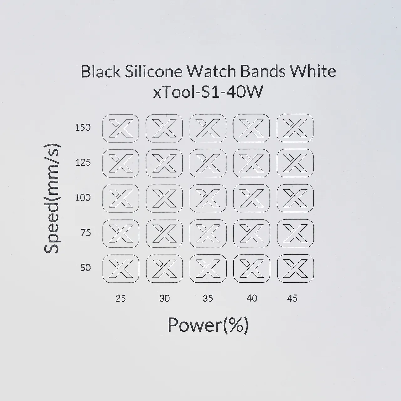 White to Black Silicone test grid