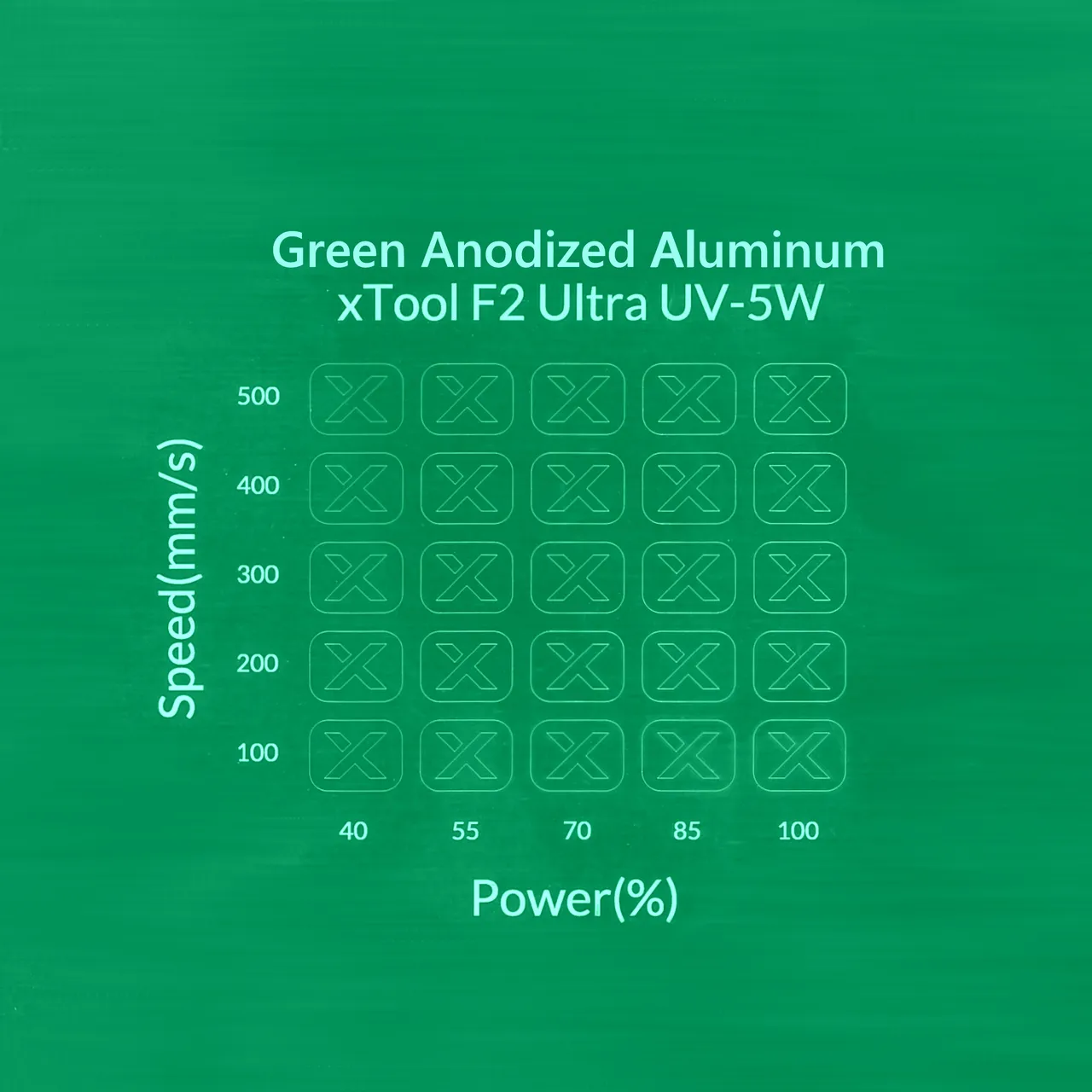 Green Anodized Aluminum Bone Dog Tag test grid