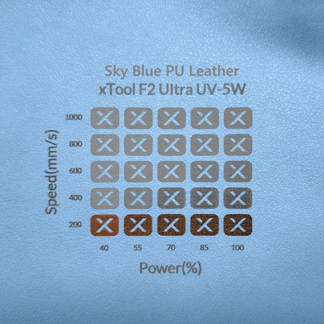PU Leather Corner Bookmarks_Fan Sky Blue test grid