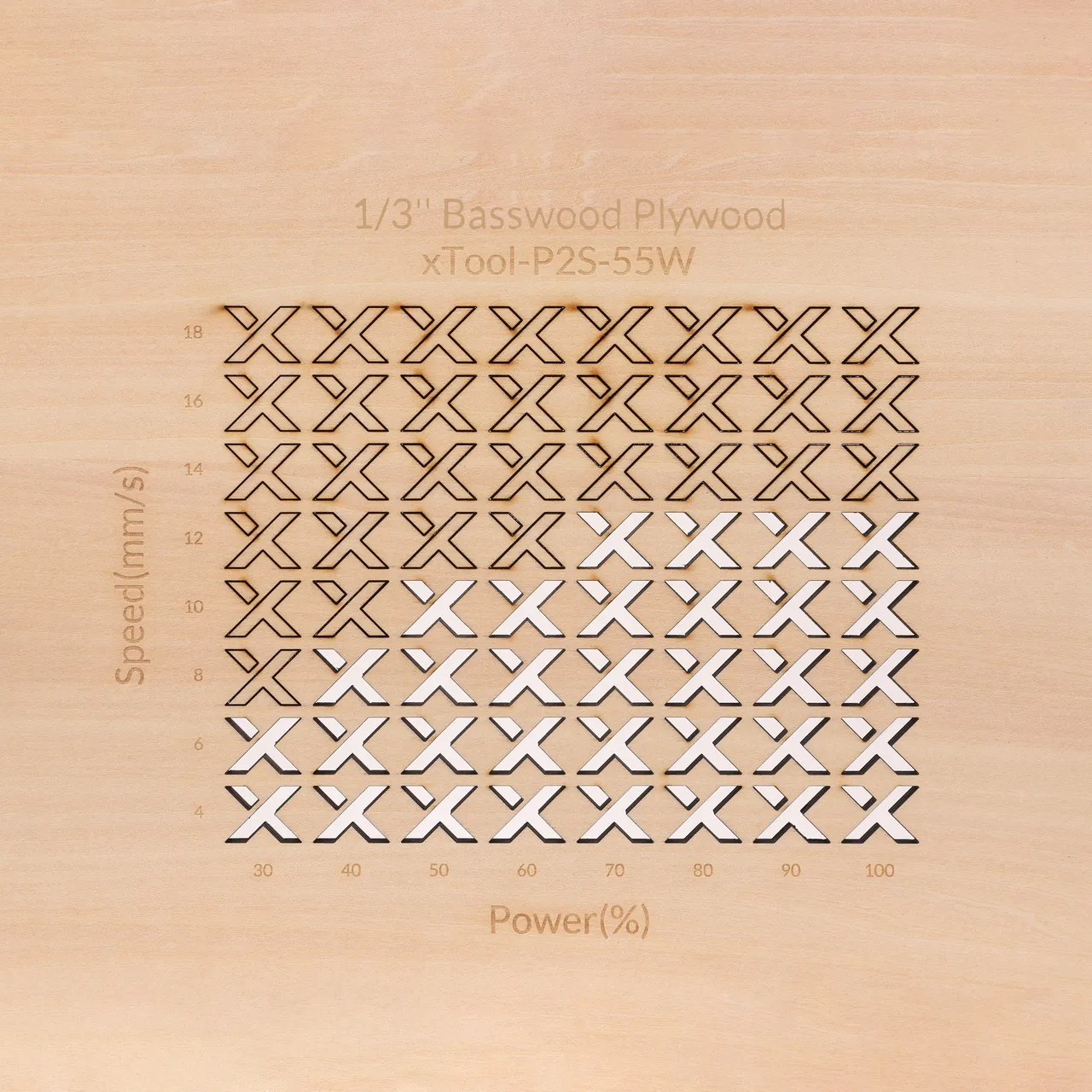 5/16"(8mm) Basswood Plywood test grid