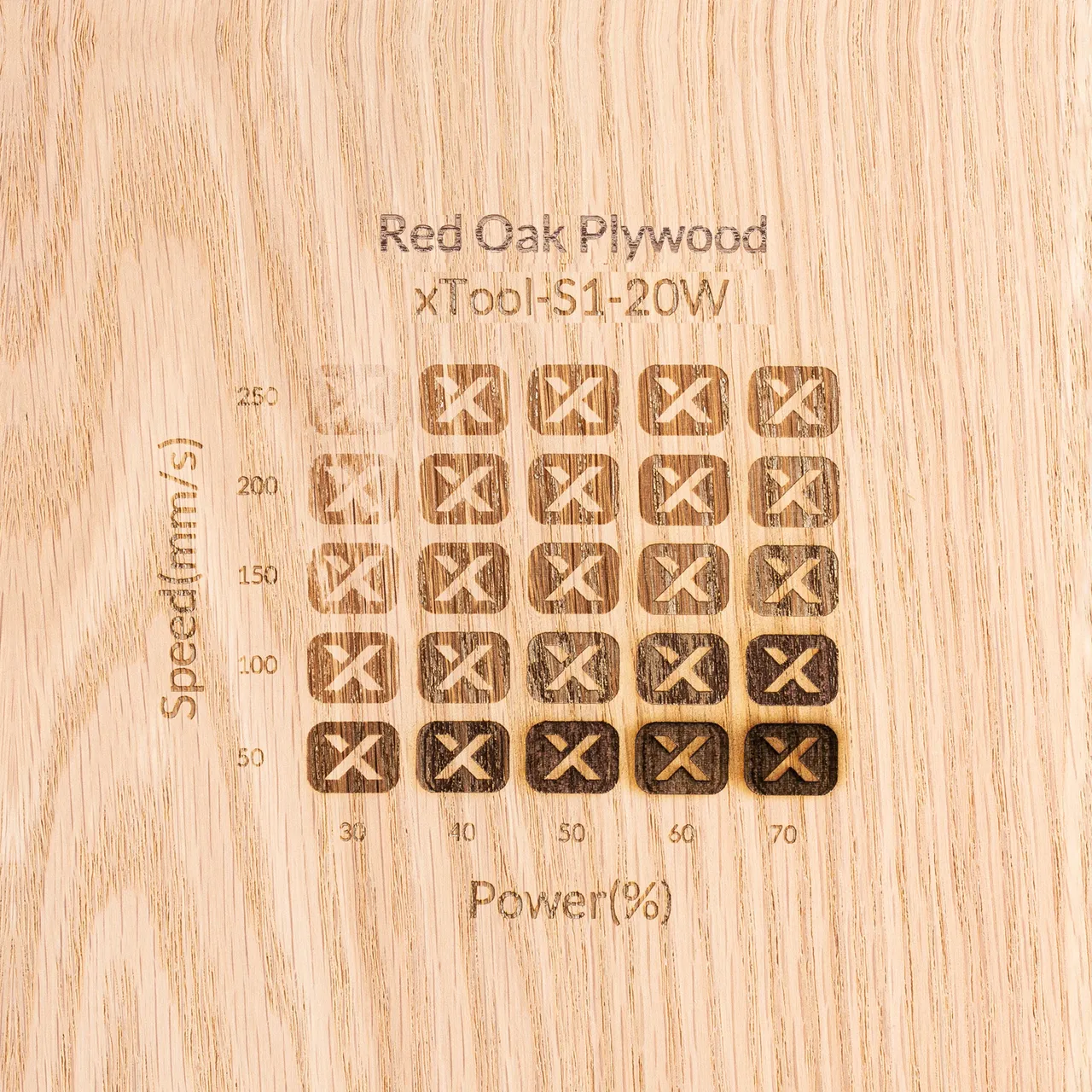 1/4"(6mm) Red Oak Plywood test grid