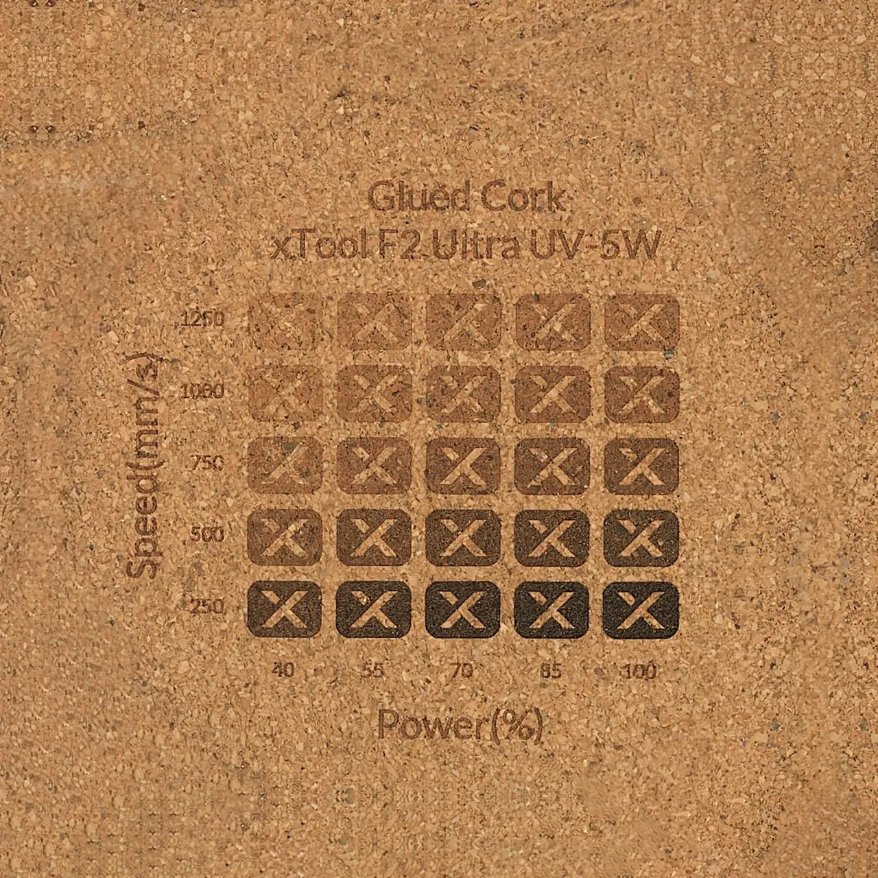 Glued Cork test grid