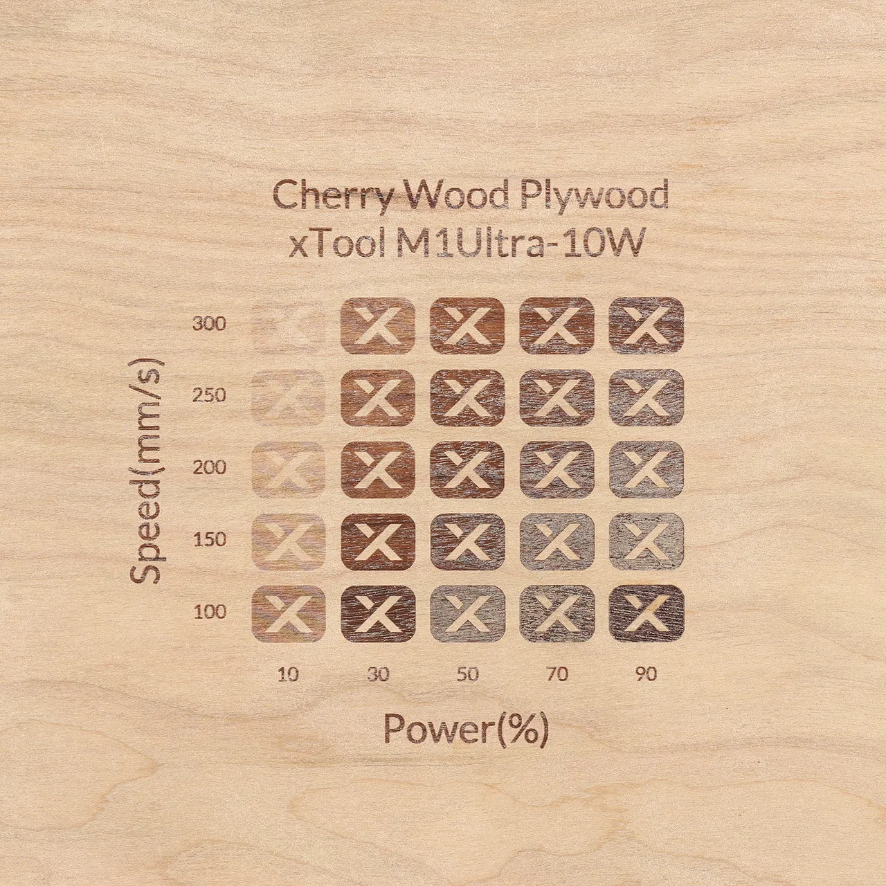 1/8"(3mm) Cherry Plywood test grid