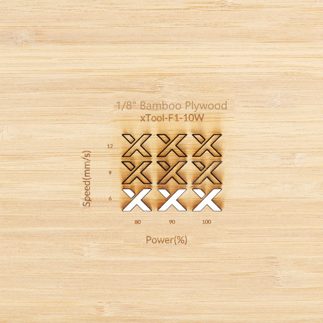 1/8"(3mm) Bamboo Plywood test grid