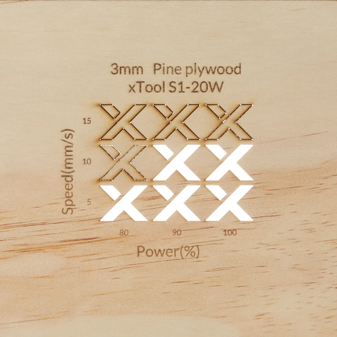 1/8"(3mm) Pine Ponderosa Plywood test grid