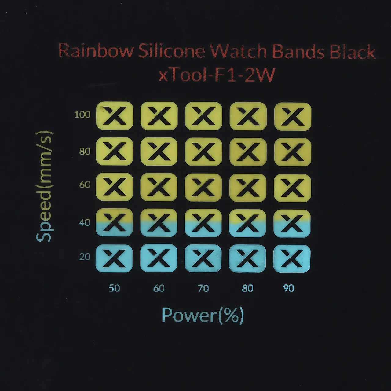 Rainbow Silicone Watch Bands Black test grid
