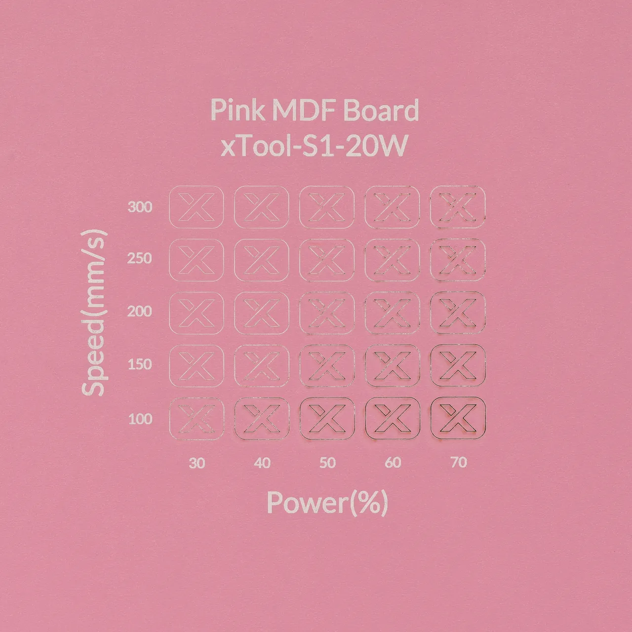 1/8"(3mm) Light Pink MDF Board test grid