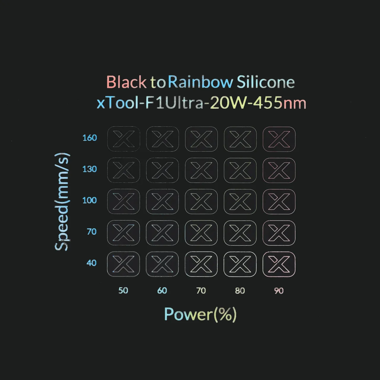 Rainbow Silicone Watch Bands Black test grid