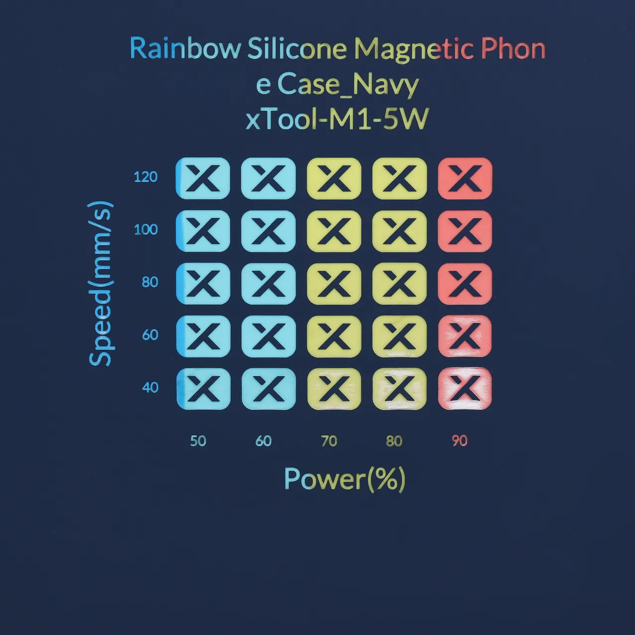 Rainbow Silicone Magnetic Phone Case Navy test grid