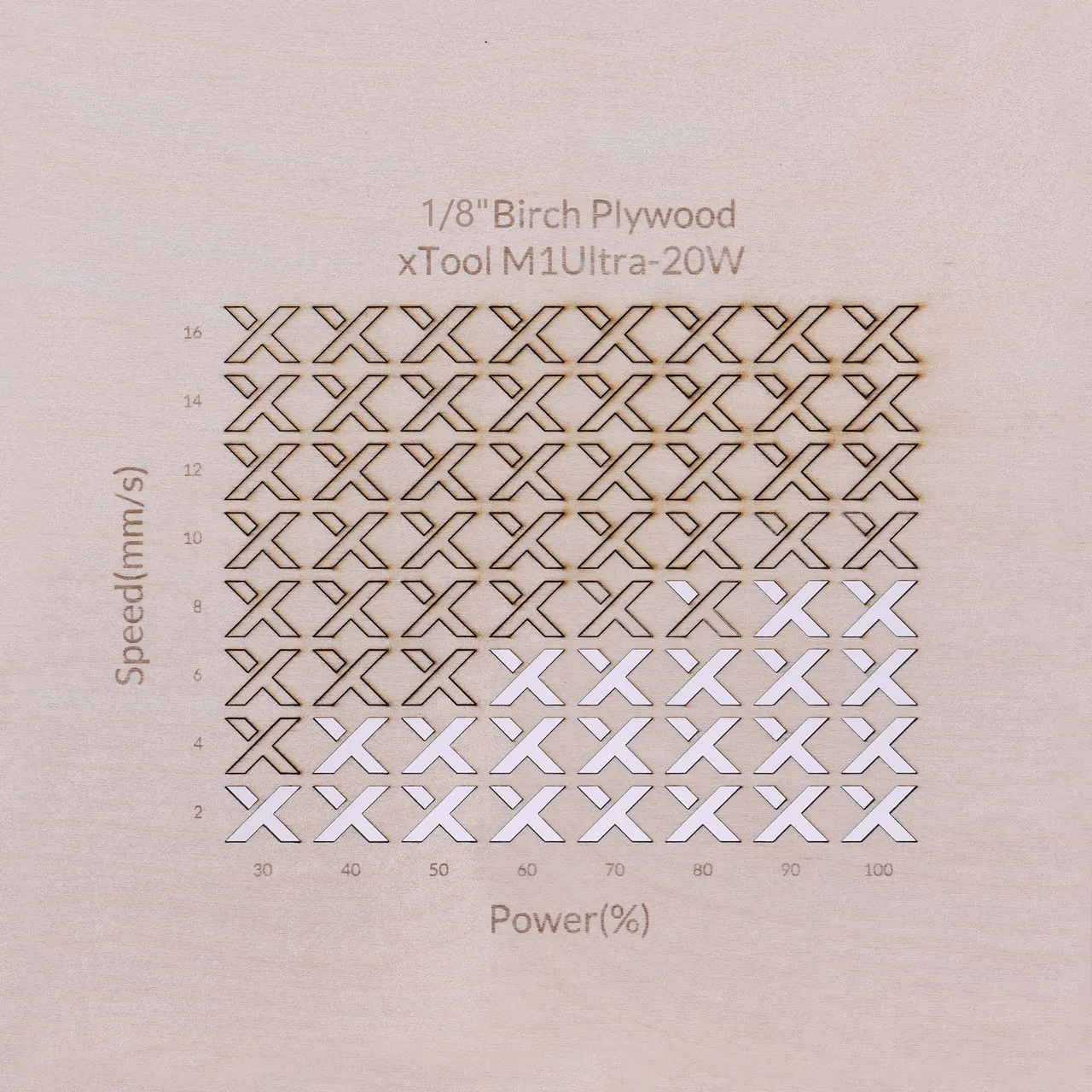 1/8"(3mm) Birch Plywood test grid