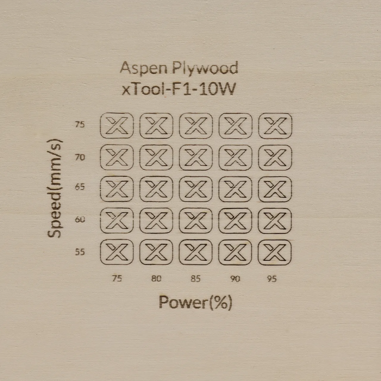 1/8"(3mm) Aspen Plywood test grid
