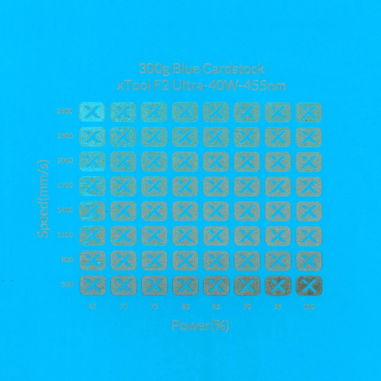 Blue Cardstock-9oz(300g) test grid