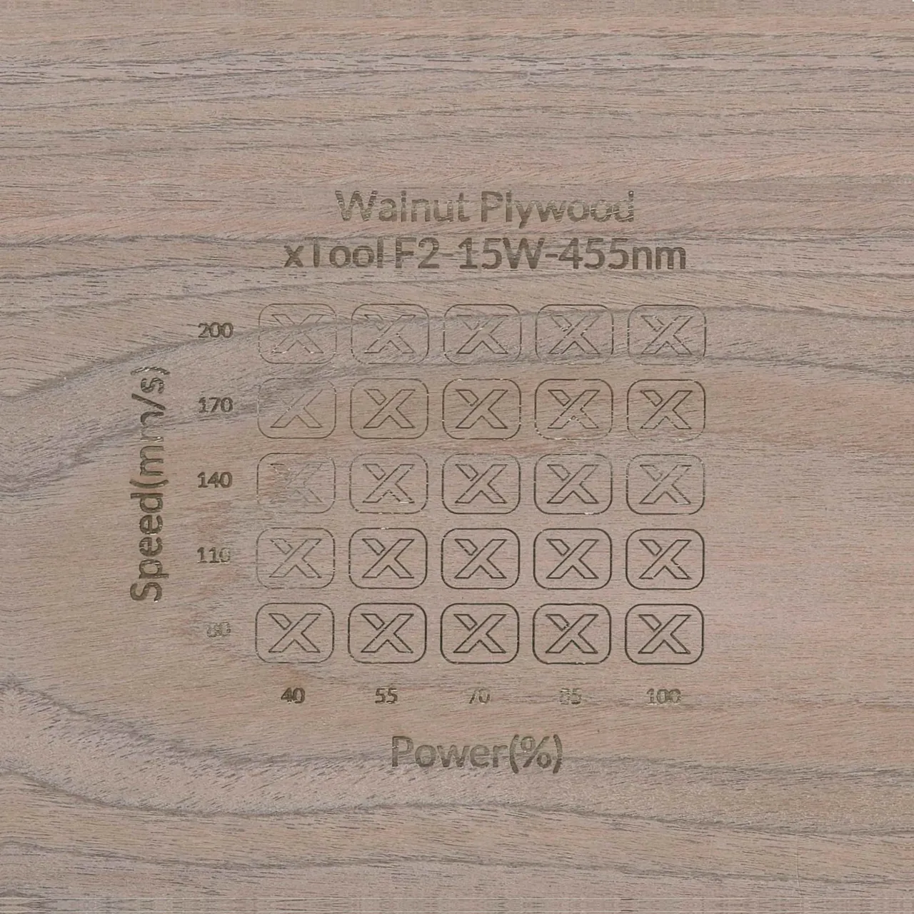 1/8"(3mm) Walnut Plywood test grid