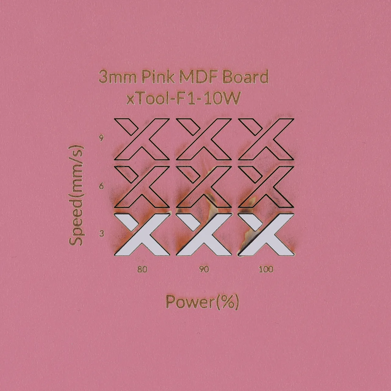 1/8"(3mm) Light Pink MDF Board test grid