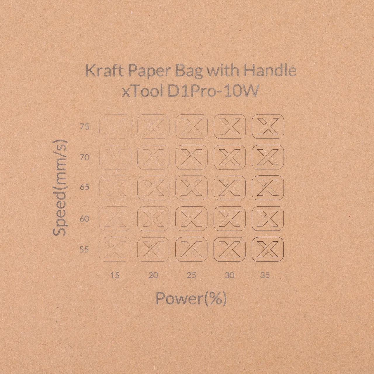 Kraft Paper-7oz(250g) test grid