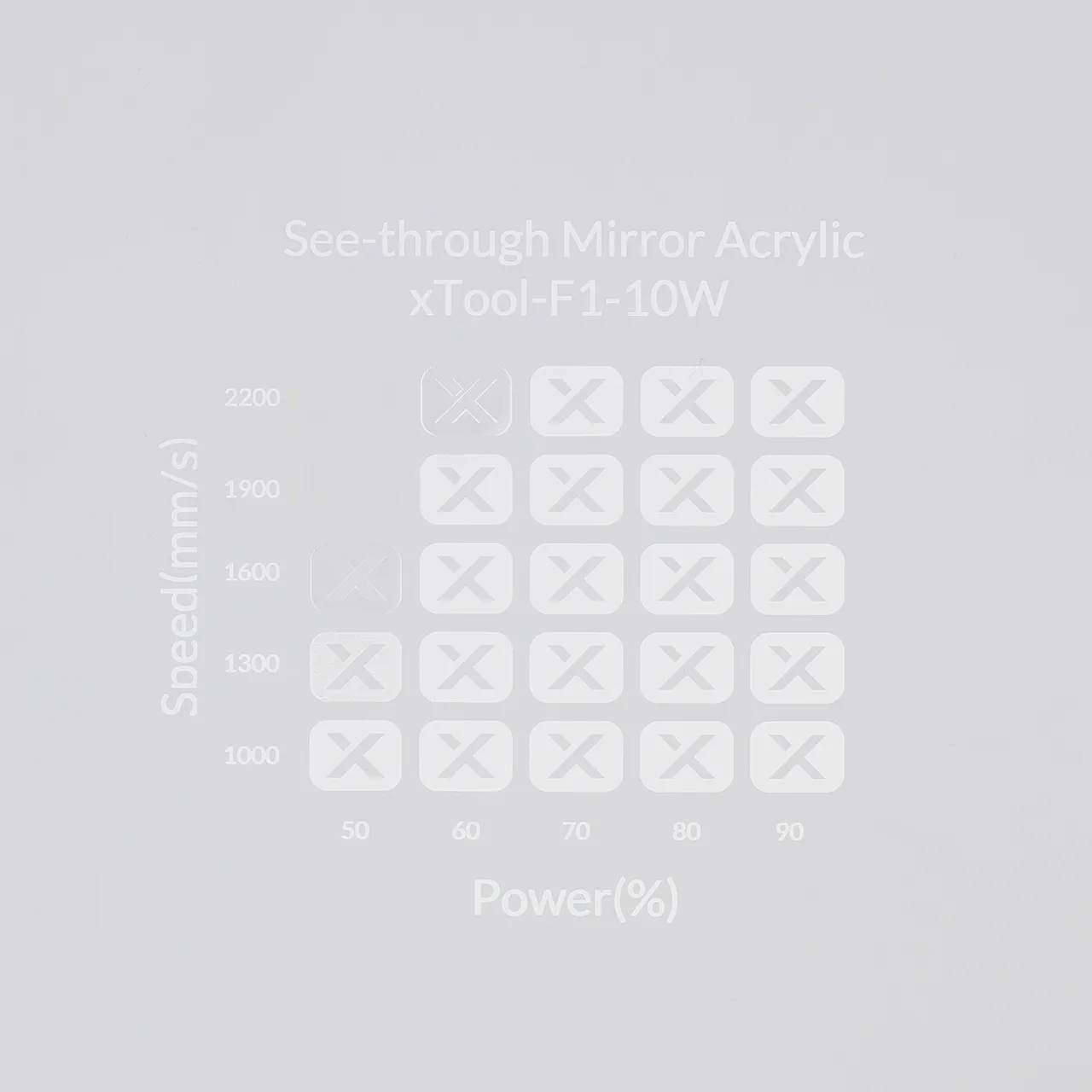 7/64"(2.6mm) See-through Mirror Acrylic test grid