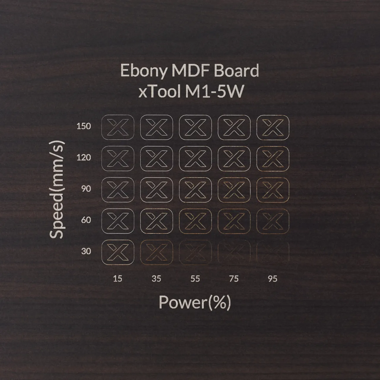 1/8"(3mm) Faux Ebony MDF Board test grid