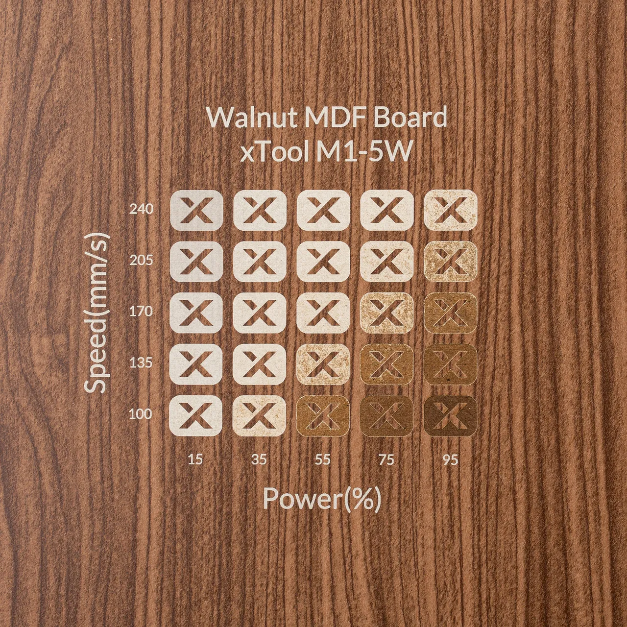 1/8"(3mm) Faux Walnut MDF Board test grid