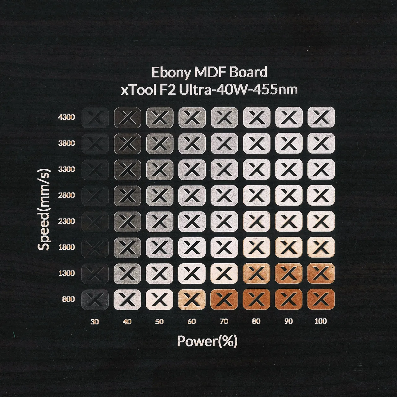 1/8"(3mm) Faux Ebony MDF Board test grid