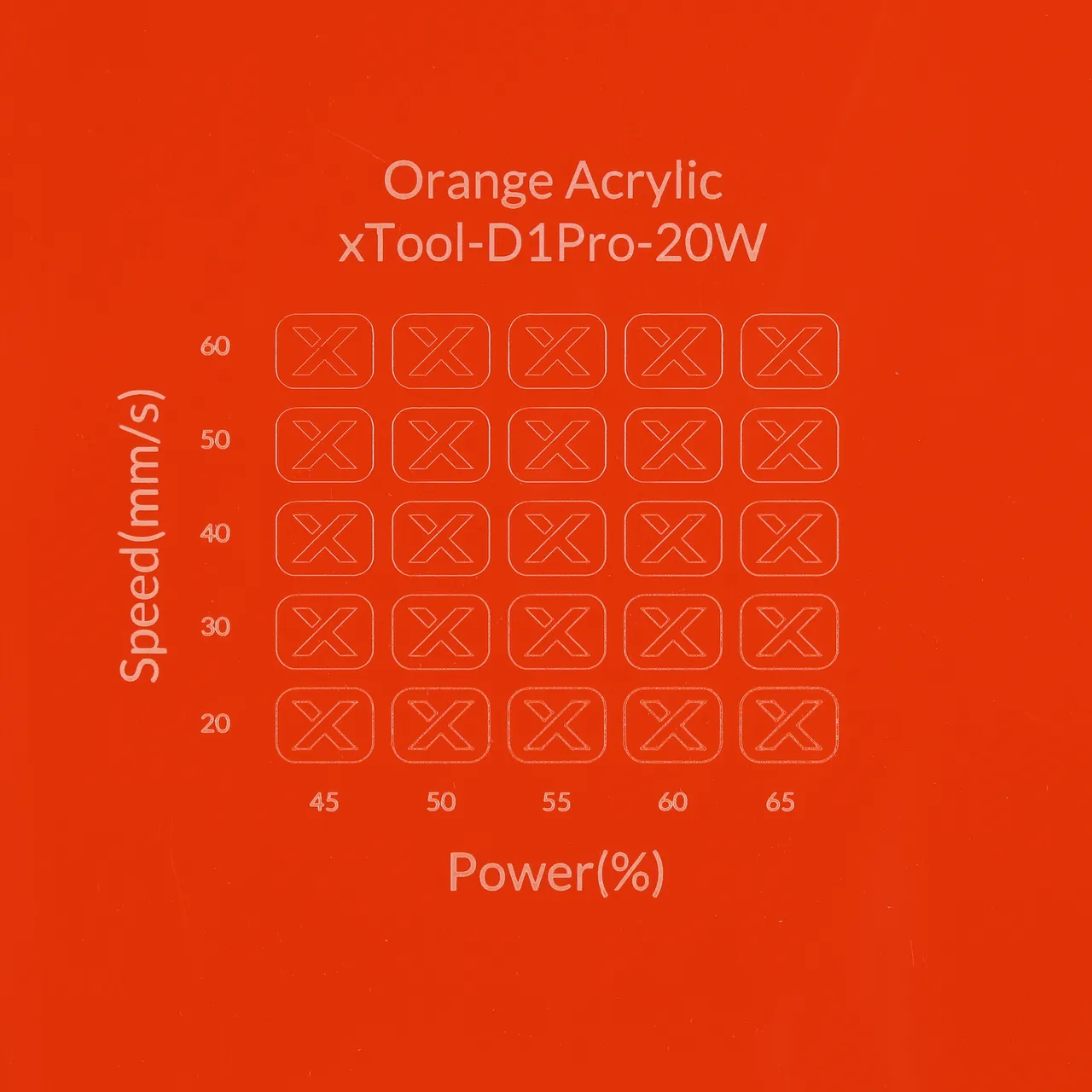 1/8"(3mm) Orange Acrylic test grid
