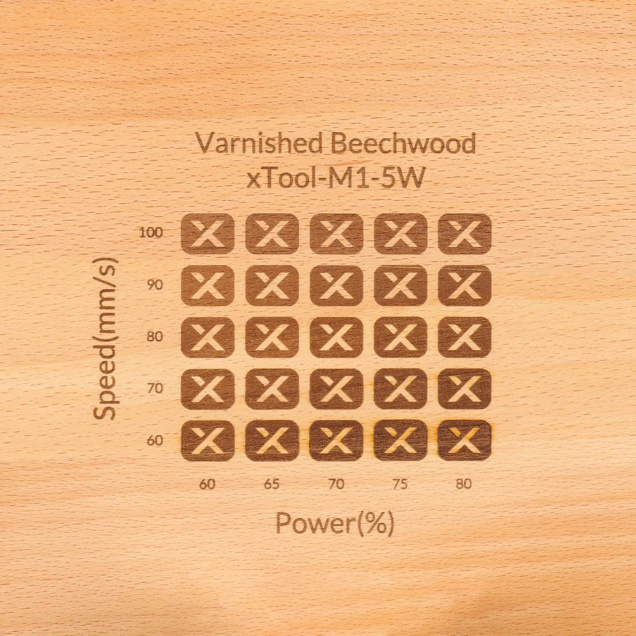 Wooden Phone Stand test grid