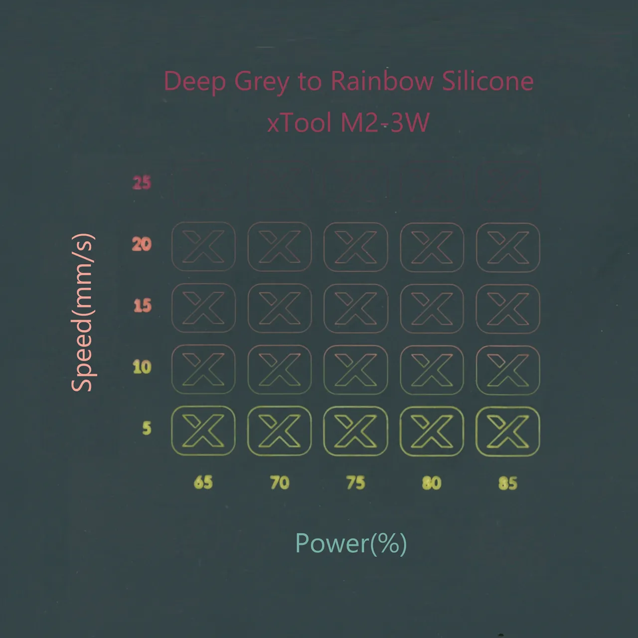 Rainbow Silicone Watch Bands Deep Grey test grid