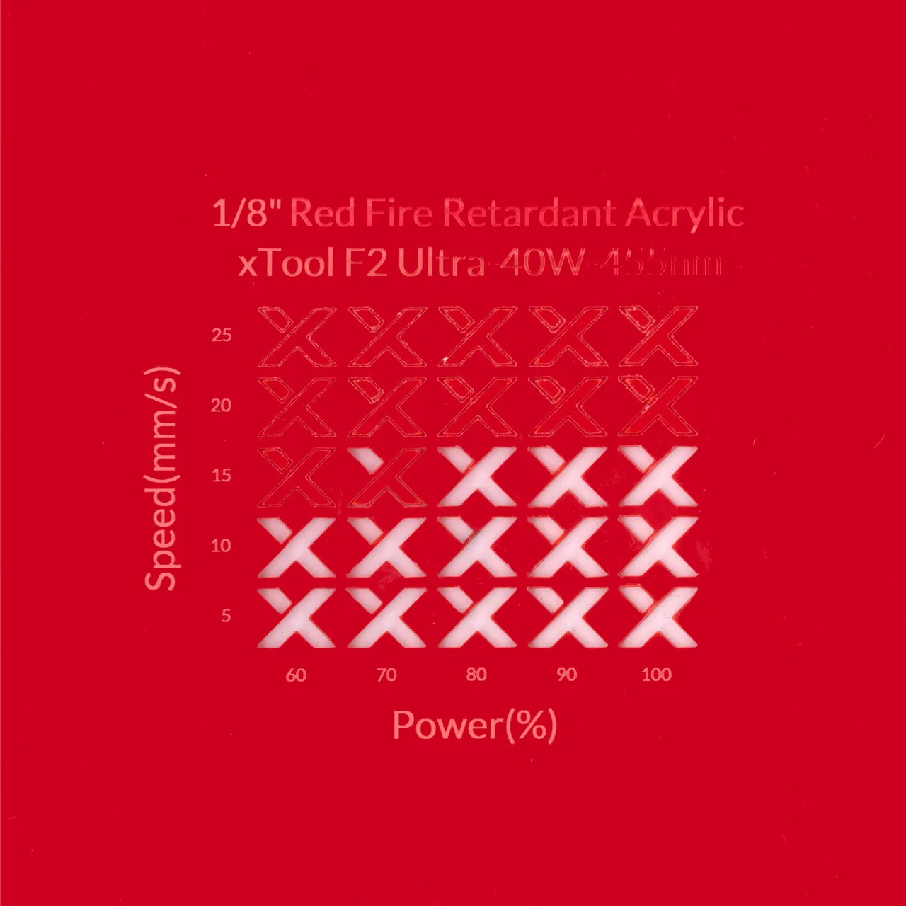 1/8"(3mm) Red Fire Retardant Acrylic test grid
