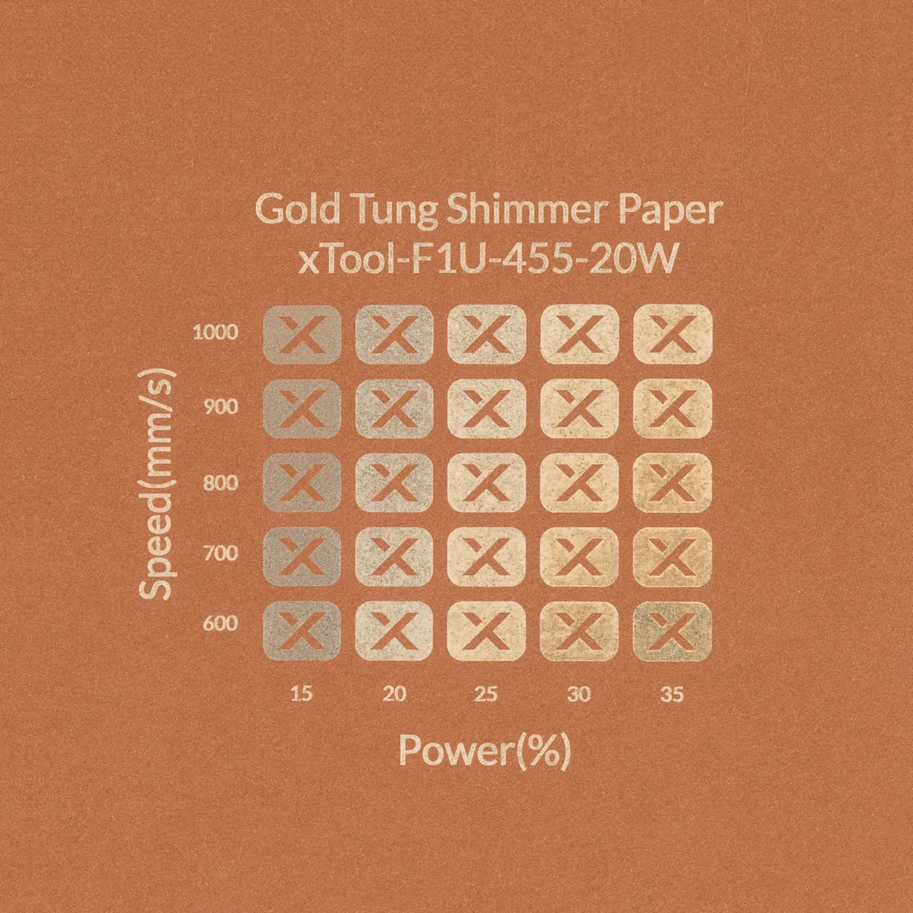 Gold Tung Gift Card Envelope test grid