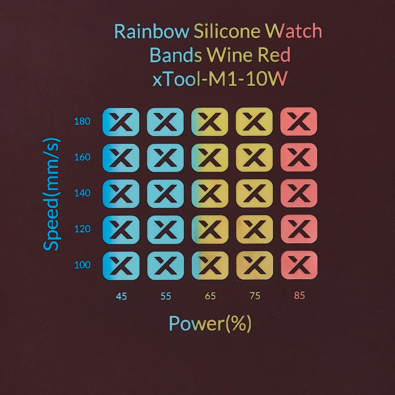 Rainbow Silicone Watch Bands Wine Red test grid