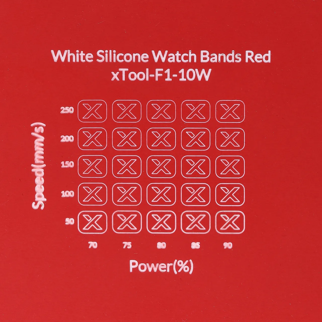 White Silicone Watch Bands Red test grid