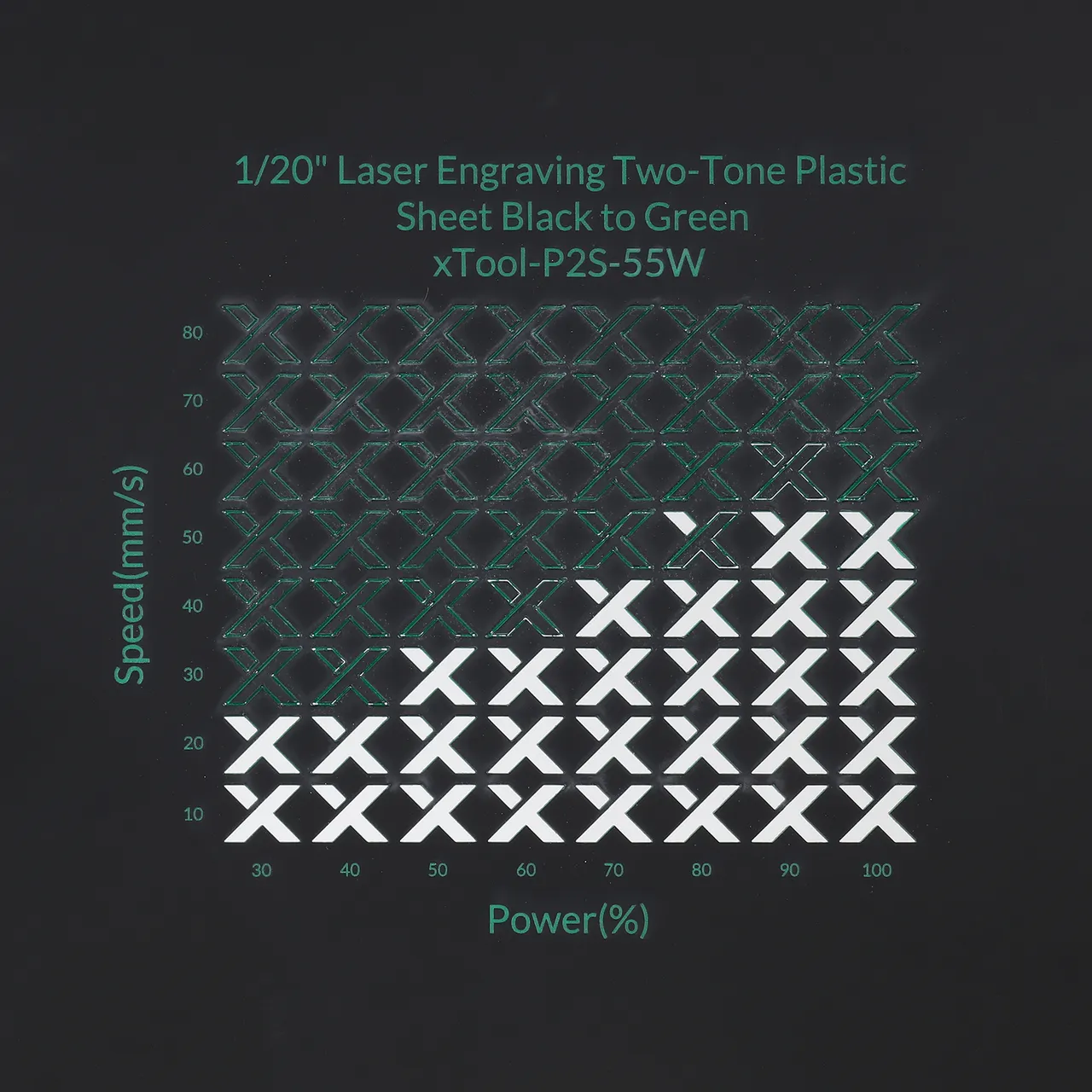 1/20"(1.3mm) Black to Green Laser Engraving Two-Tone Plastic Sheet test grid