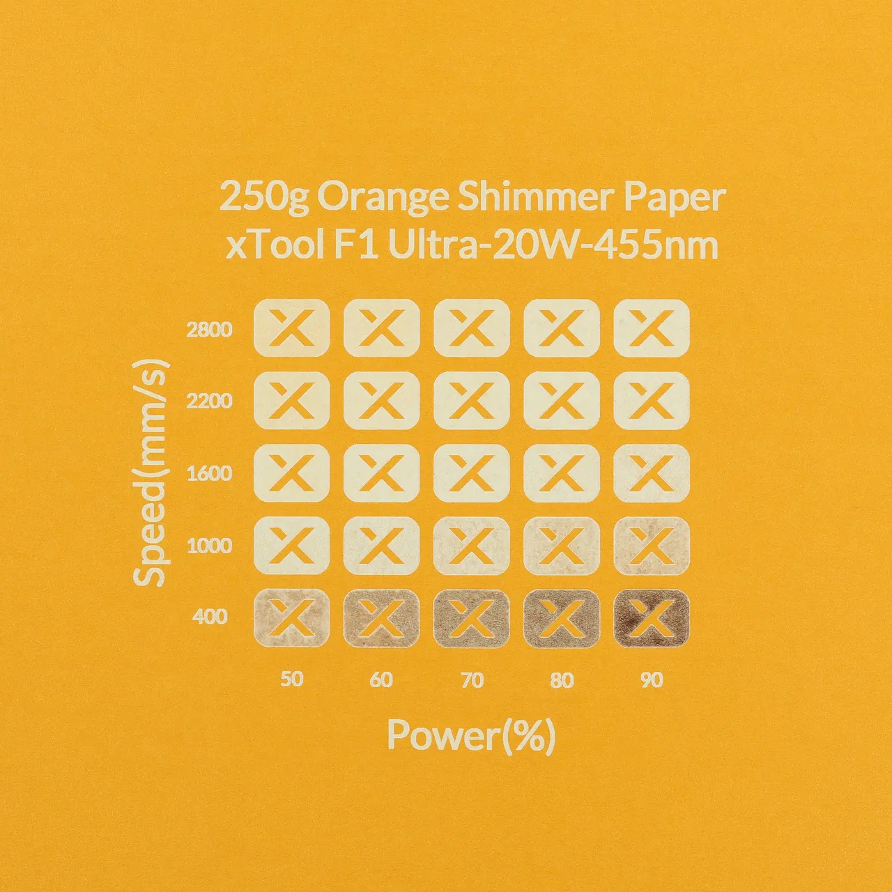 Orange Shimmer Paper-7oz(250g) test grid